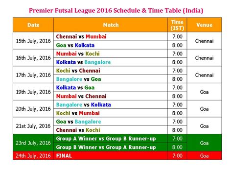 futsal premier league schedule